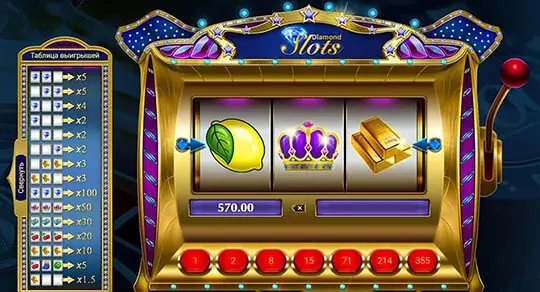 Confira seu horóscopo 2024 e tente a sorte no Million Dollar Slot